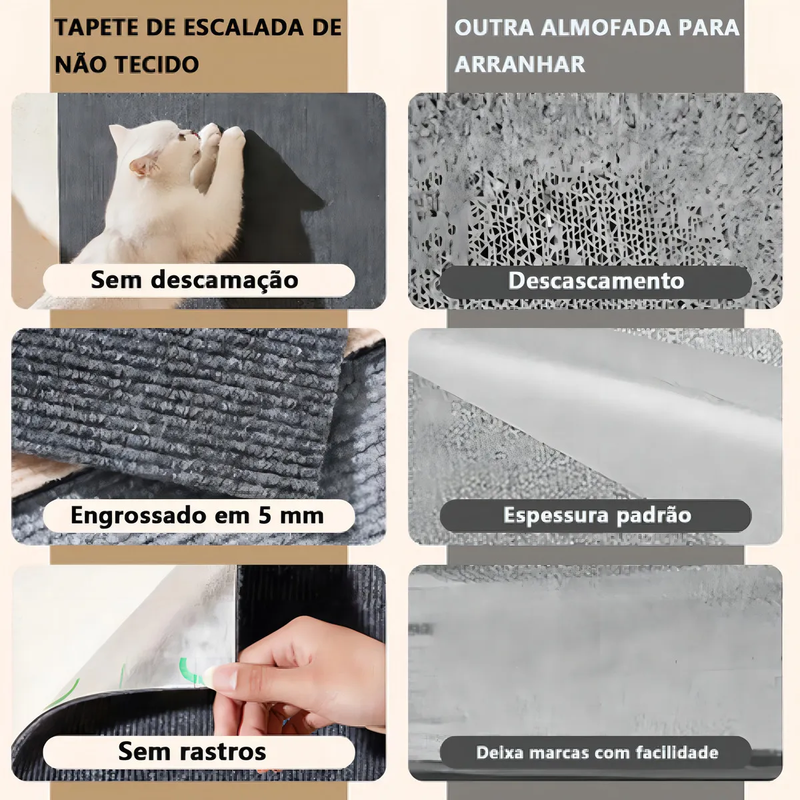 Protetor de Móveis Adesivo  Cloud Paws